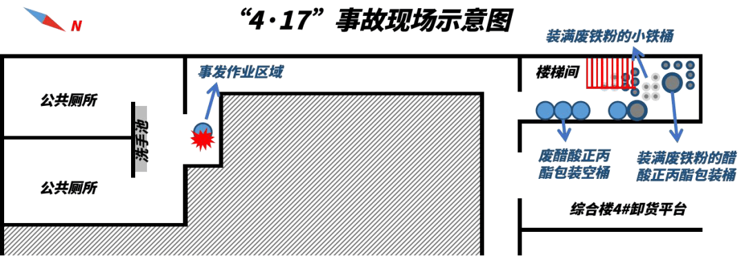 2人死亡！深圳一公司发生爆炸事故，官方披露详情