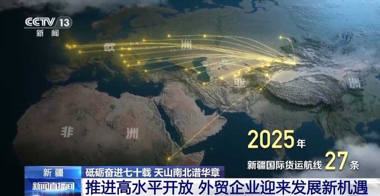 砥砺奋进七十载 天山南北谱华章丨边陲小城→国际枢纽 这里的贸易“朋友圈”越来越大