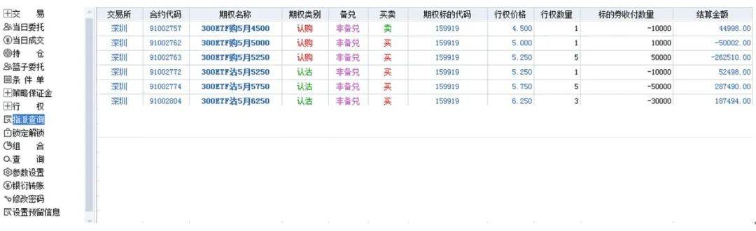 期权新手必读！期权交易实务之期权交易软件常用操作