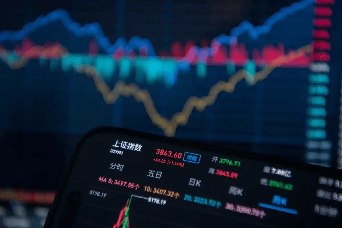 期权交易策略有哪些？