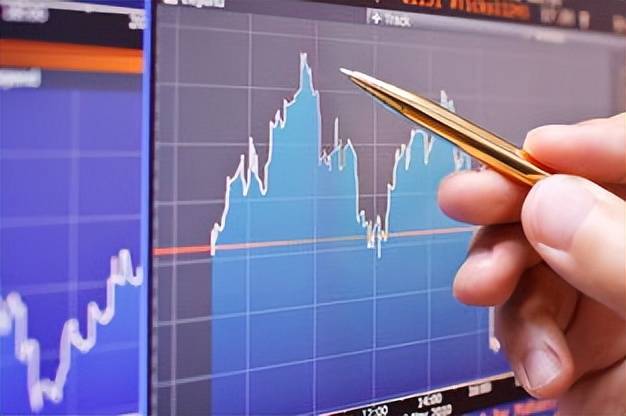 期权新手入门：行权≠ 平仓!期权交易,千万别搞混了!