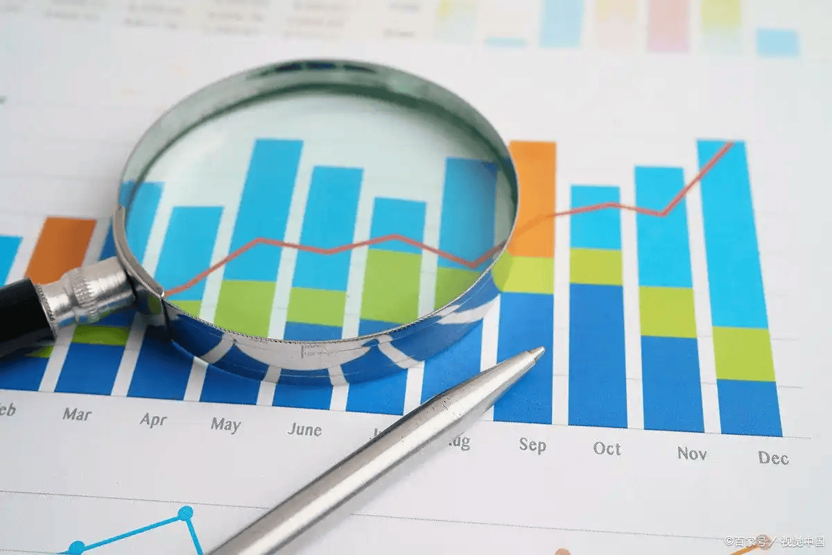 期权交易中，如何控制风险?