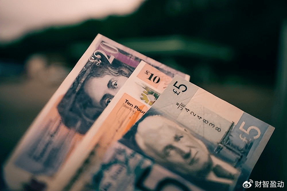 期权VS期货：这几条核心经验帮你玩转期权交易