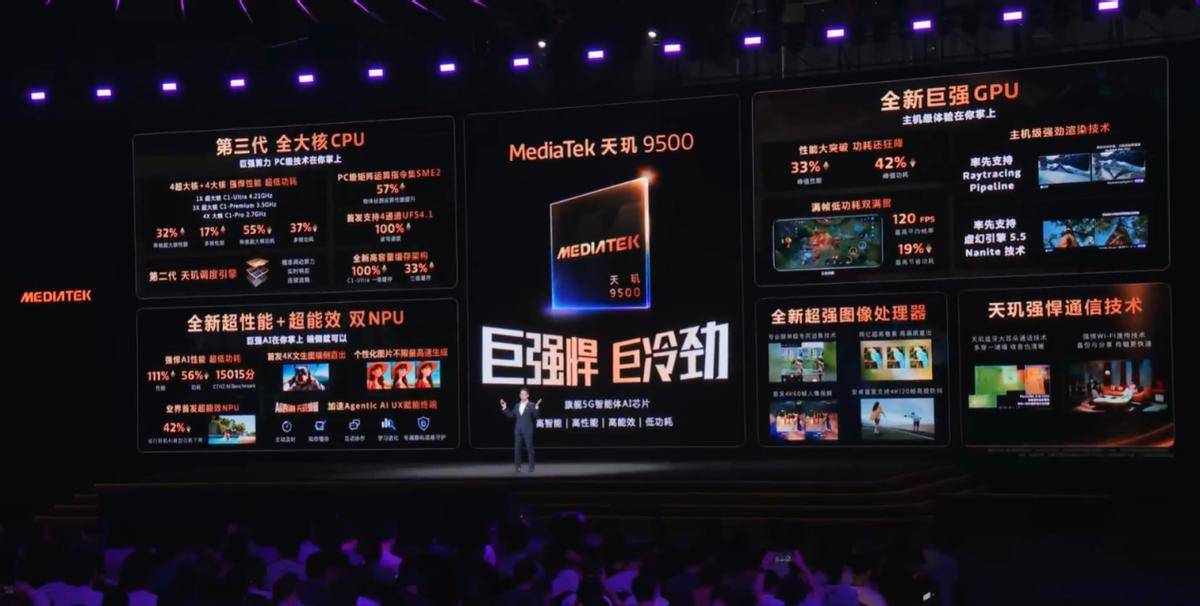 MediaTek天玑9500震撼登场，开启移动科技新纪元