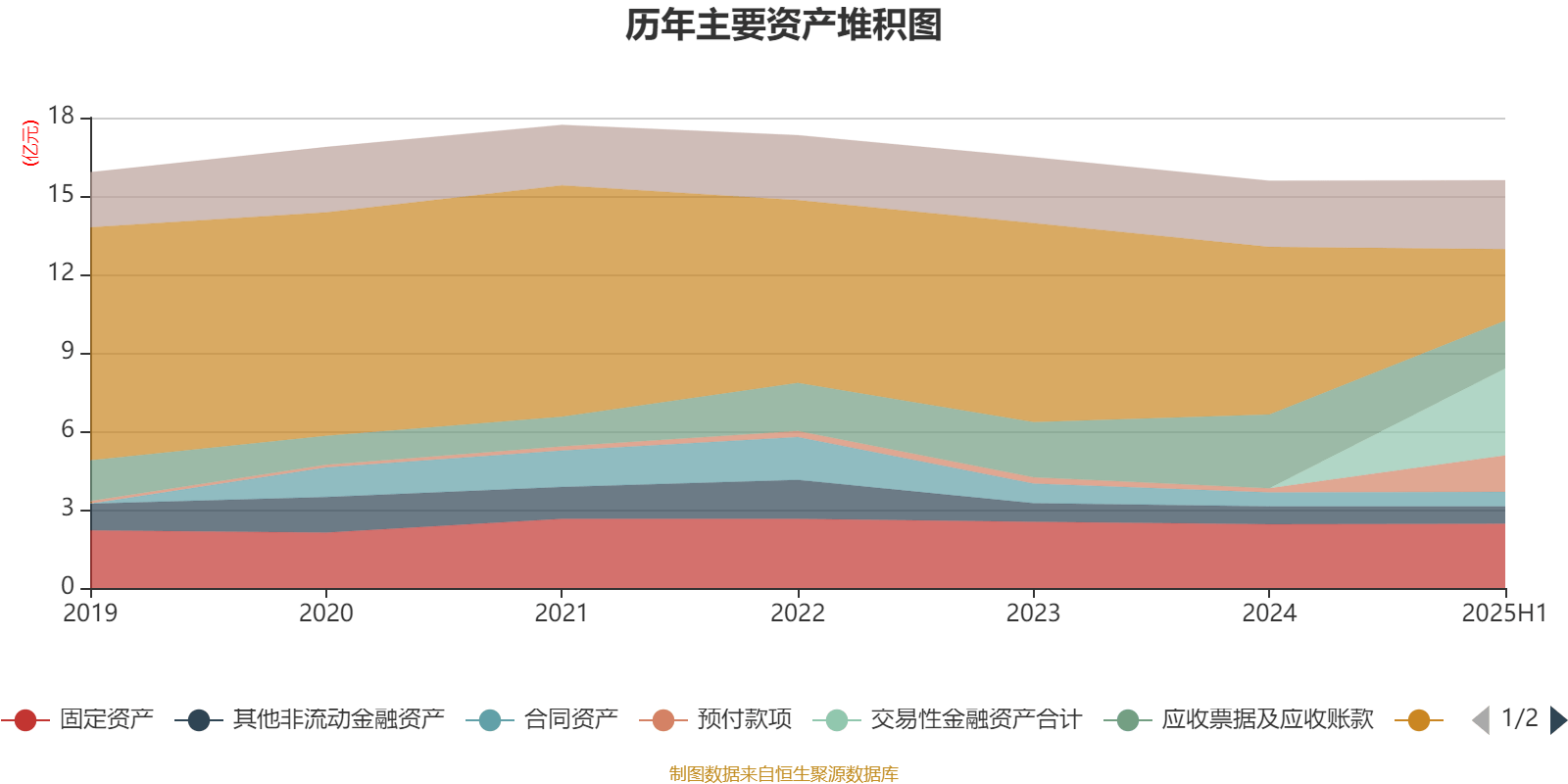天玑科技：2025年上半年亏损3410.87万元