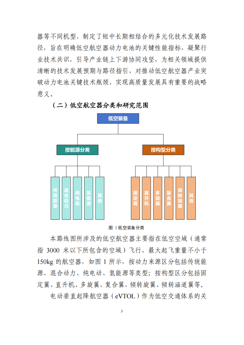 低空航空器动力电池技术路线图（2025 版）