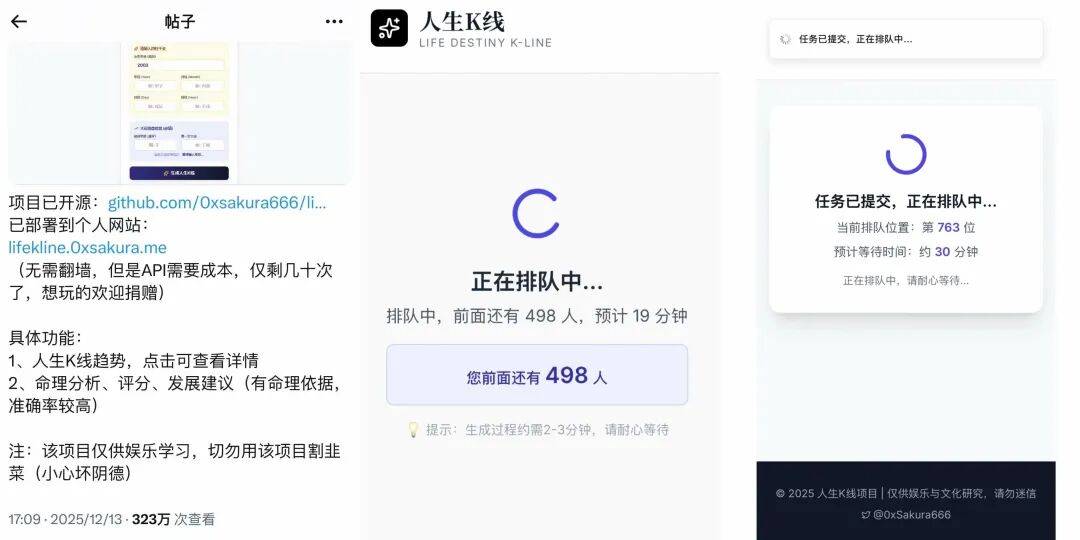 用AI“量化”命运，实测全网曝光超千万的“人生K线图”