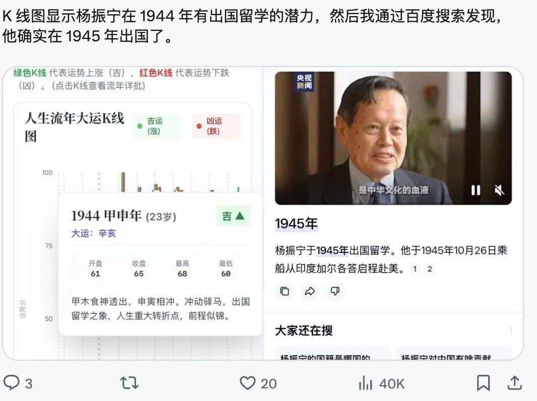 用AI“量化”命运，实测全网曝光超千万的“人生K线图”