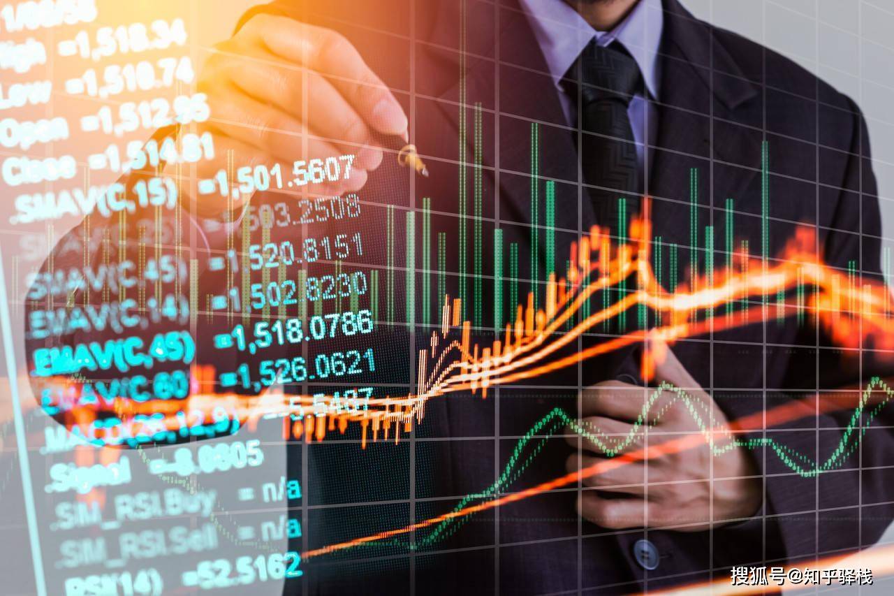 为什么你的K线图有个大缺口？看不懂‘除权’，技术分析全白学！