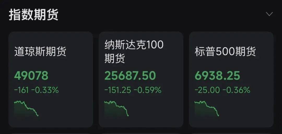 鼎锋优配炒股股票杠杆市场突变，全线回调