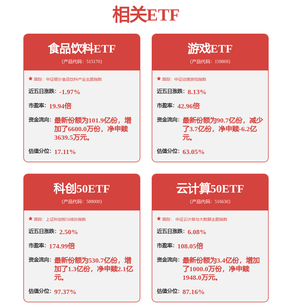 恺英网络：深耕港澳台、韩国、东南亚等地区