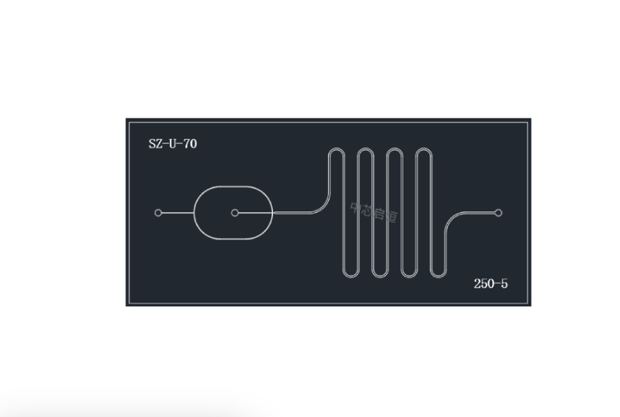 国家自然科学基金正式设立“类器官与人工器官”二级代码(C1004)