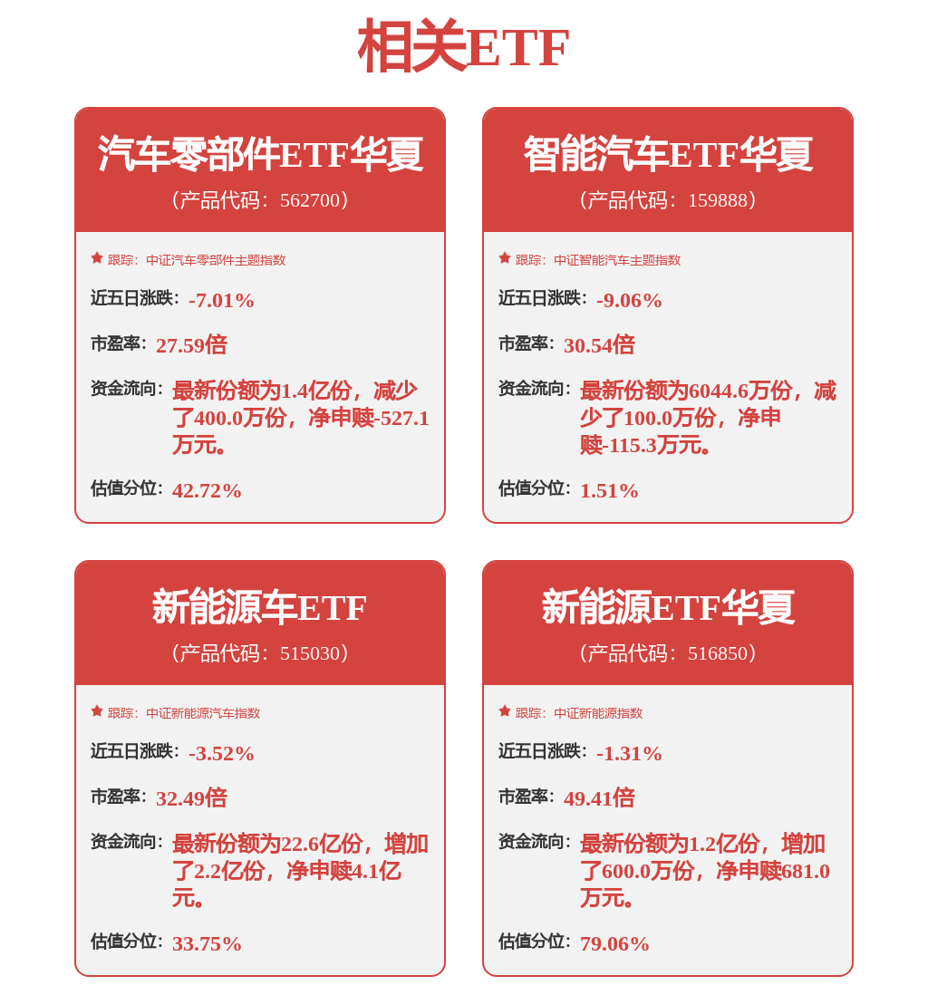 【机构调研记录】创金合信基金调研中粮科工、华润江中等5只个股(附名单)