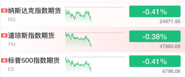 突然，跳水！刚刚，以色列宣布：已击毙