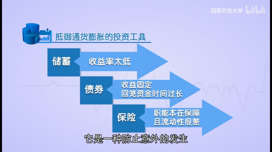 有价证券的特征(有价证券的特征是A收益性B流动性C风险性D期限性)