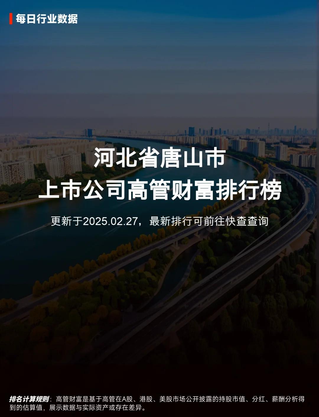 财达证券唐山(财达证券唐山员工) 财达证券唐山(财达证券唐山员工)