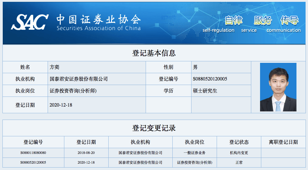 金融证券从业资格证(金融证券从业资格证好考吗)