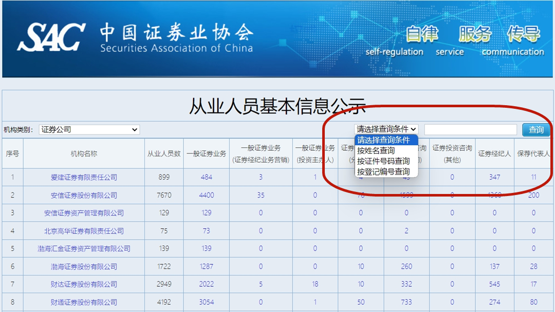 证券从业资格证书编号(证券从业资格证书编号是哪个)