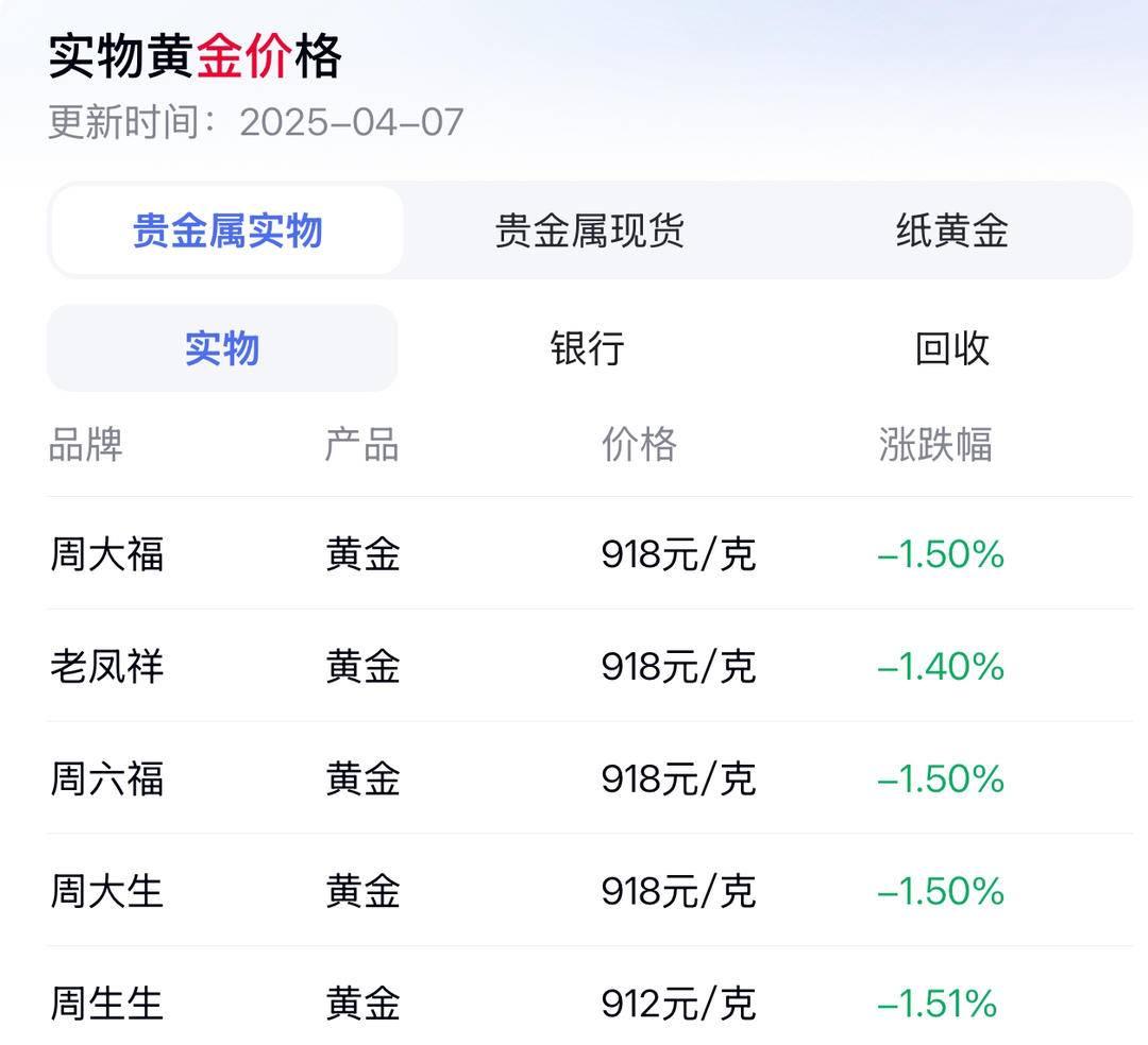 证券现货(证券现货是股票吗) 证券现货(证券现货是股票吗)