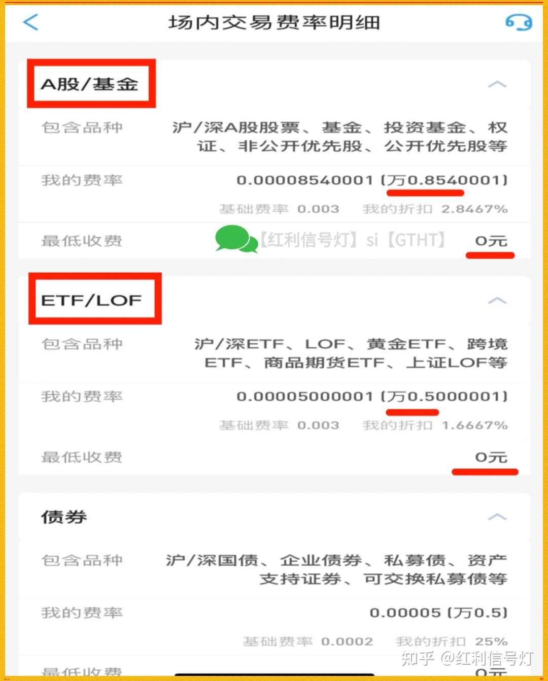 哪家证券公司的佣金低(哪家证券公司佣金低信誉度高)
