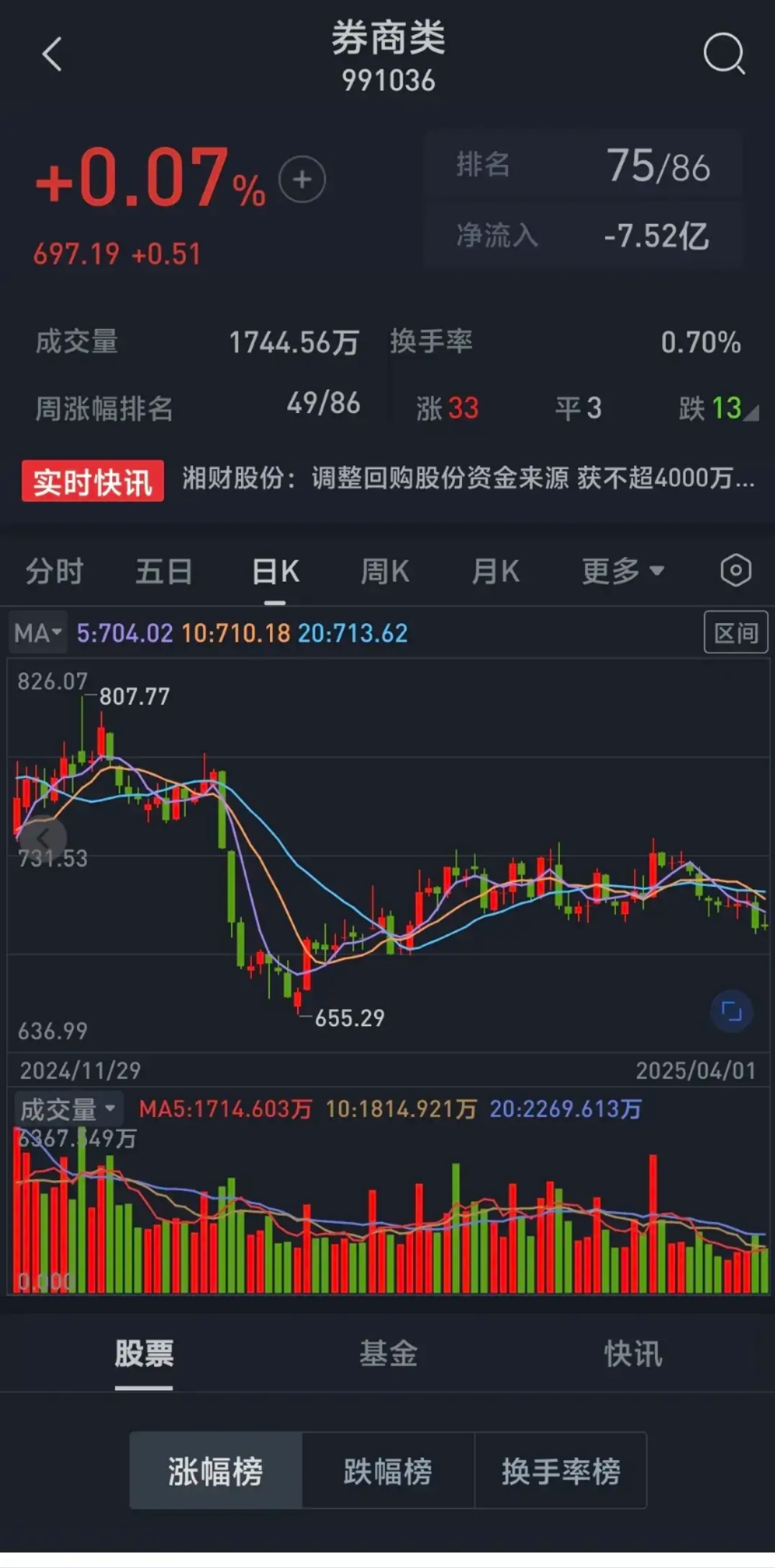 华林证券合一版(华林证券合一版app)