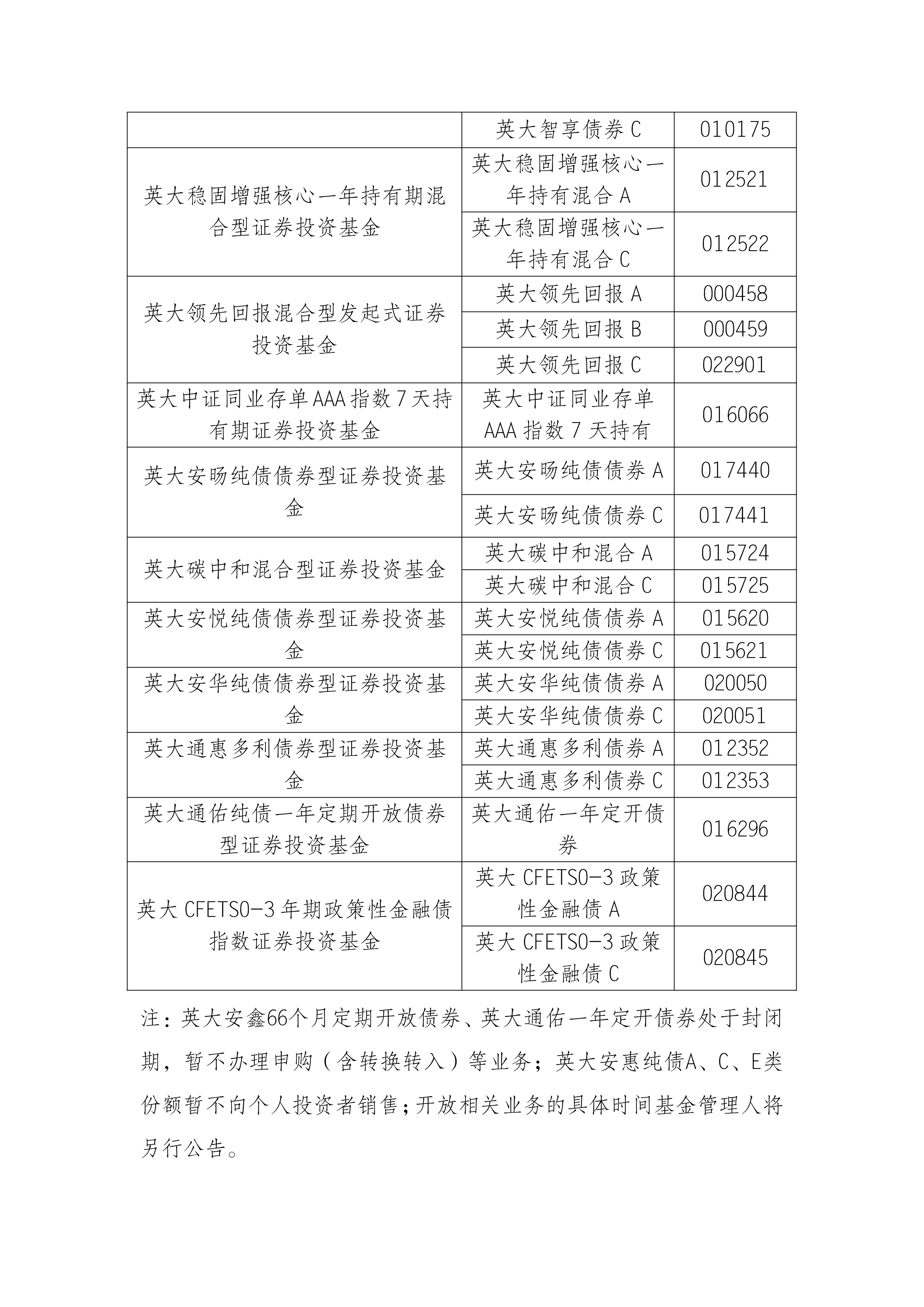 英大证券大智慧(英大证券大智慧版)