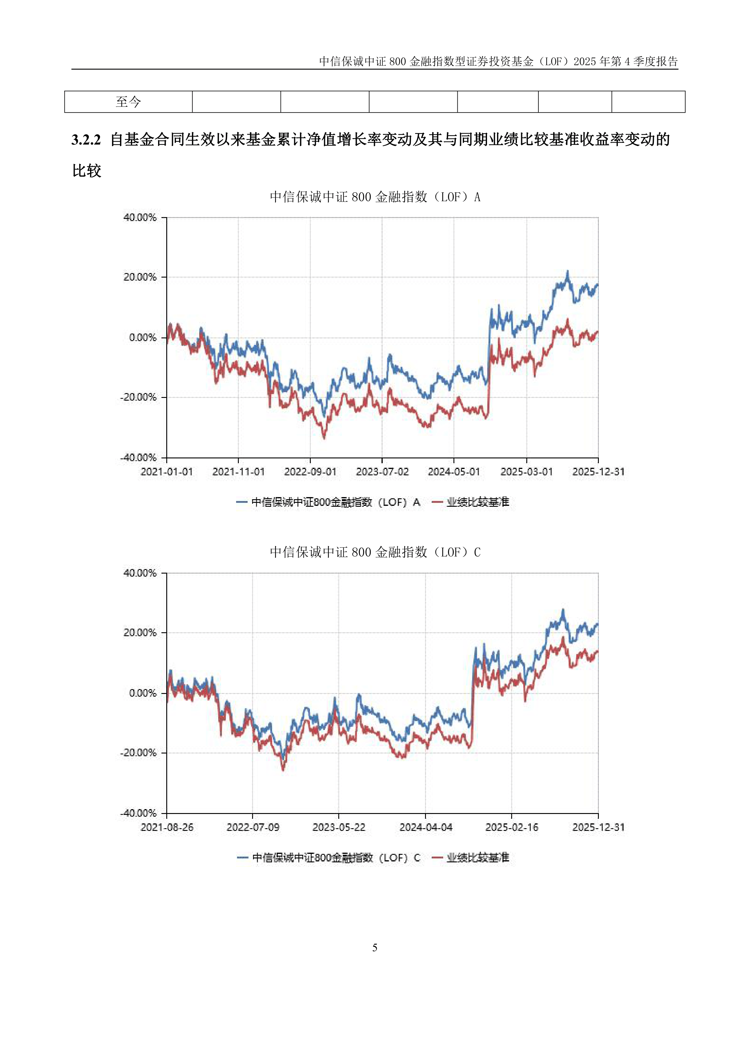 证券金融产品(证券公司产品金融是什么部门)
